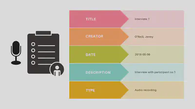 Un esempio di utilizzo di Dublin Core per la metadatazione di una registrazione audio di un&rsquo;intervista.